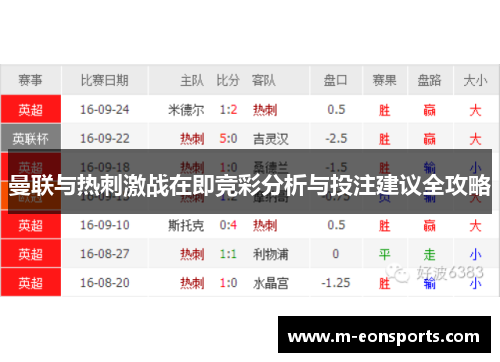 曼联与热刺激战在即竞彩分析与投注建议全攻略